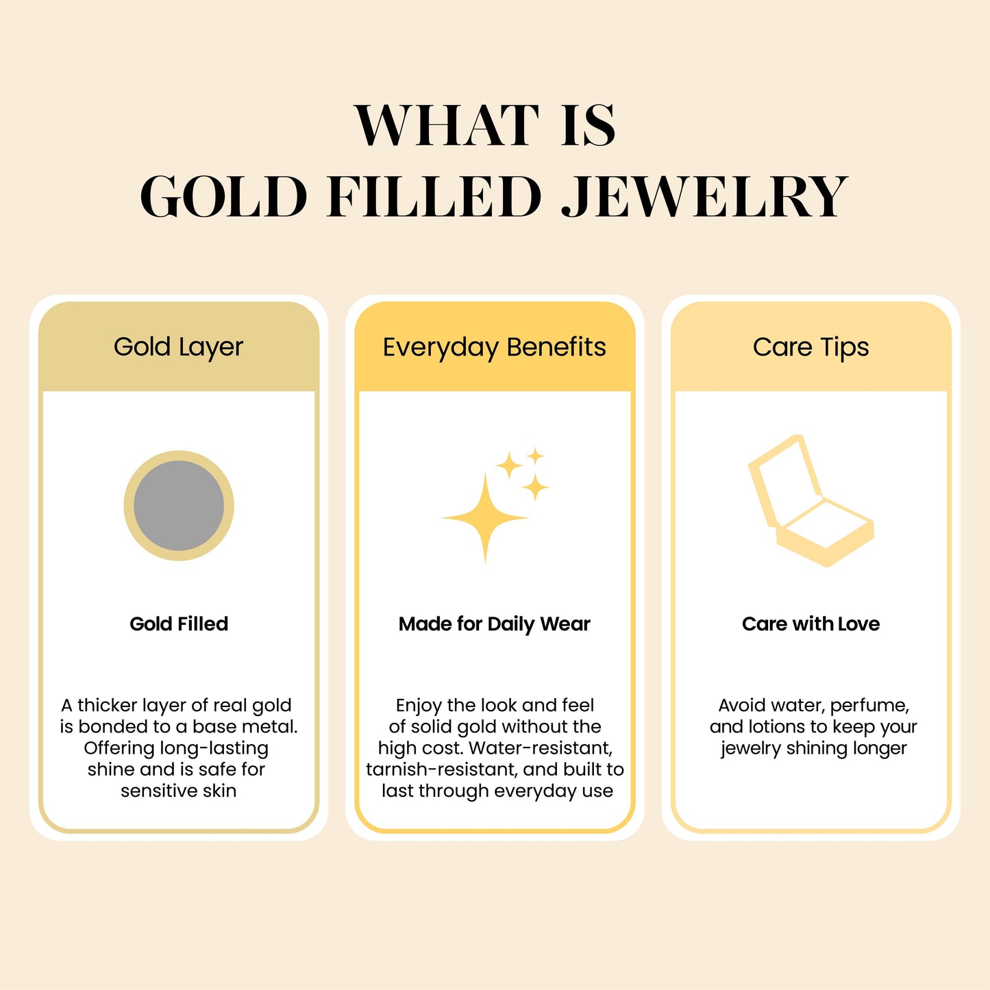 18K Gold Filled Open Circle Stud | Earrings